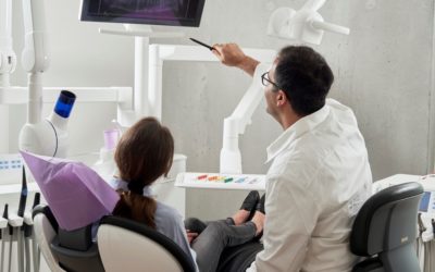 6 questions to weigh before purchasing dental practice